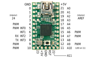 31BB9691-224E-40AF-A067-3A067CABABE1